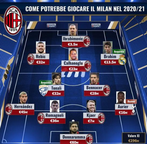 BLAST与马耳他达成三年合作 8月5日启动赏金赛S2并建永久电竞中心